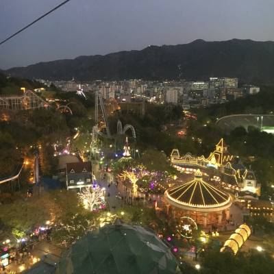 Photo review number 1882 from Xiang S