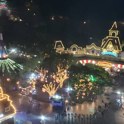 Photo review number 7694 from Ajeet K