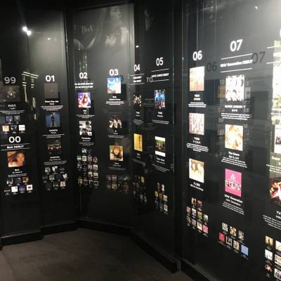 Photo review number 1701 from gejm**@*********