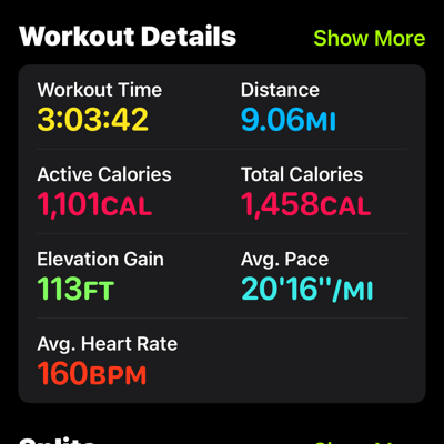 Photo review number 14901 from lady****@***********