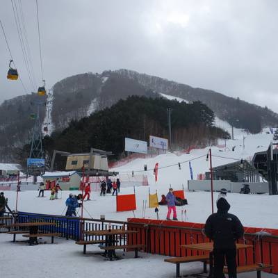 Photo review number 13669 from Kenloon O